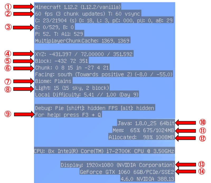 座標 マイクラ