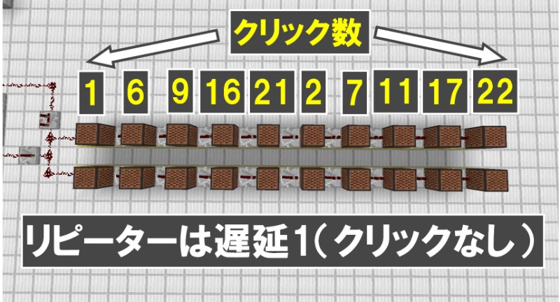 マイクラ 音符ブロックで緊急地震速報風の音を再現する方法を解説 Taiharuのマイクラ攻略