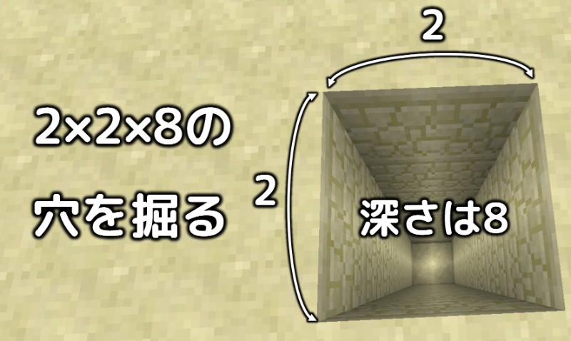 マイクラ全機種対応 バレにくい隠しエレベーターの簡単な作り方 Taiharuのマイクラ攻略